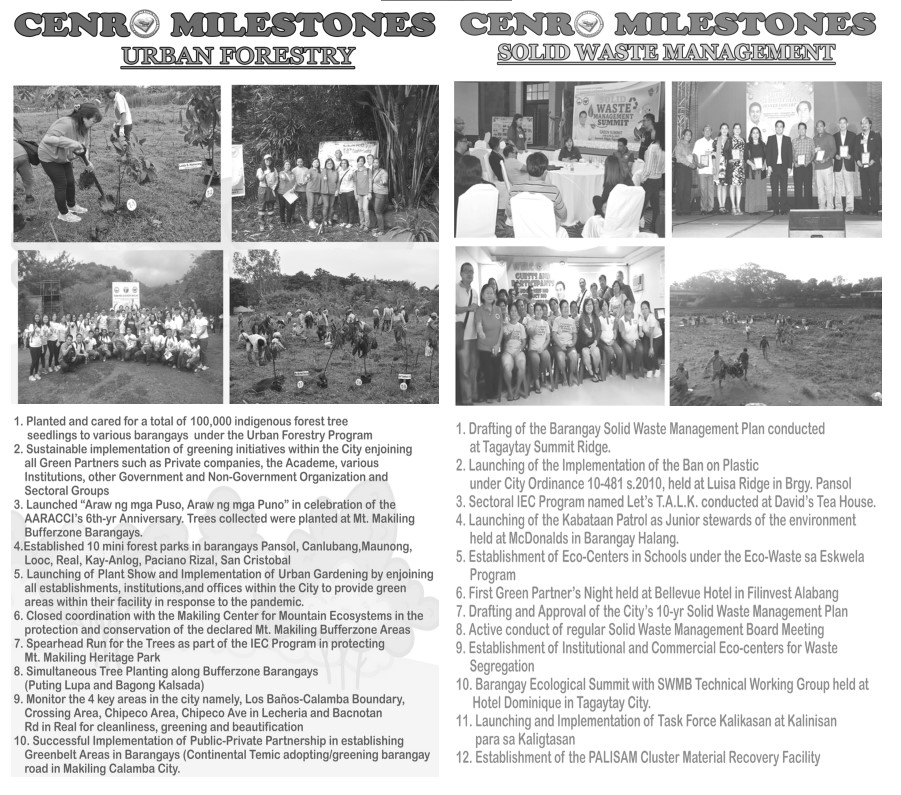 CENR MILESTONES